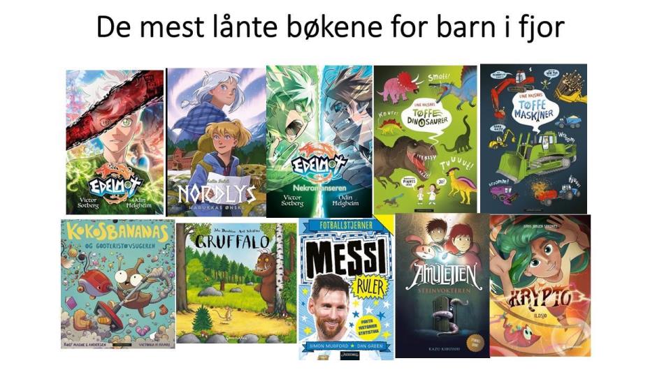 Lenke til artikkel: Utlånstoppen 2025 - barne- og ungdomsbøker