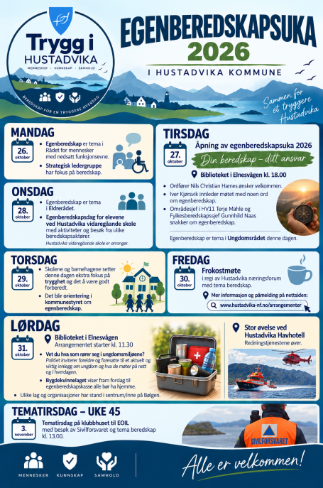 Lenke til artikkel: Din beredskap – ditt ansvar: Bli med på egenberedskapsuka!